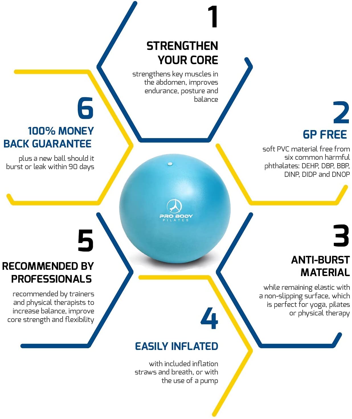 9 Inch Small Exercise Ball for Stability, Barre, Pilates, Yoga, and Balance (Electric Blues)